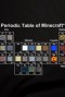 Camiseta - MINECRAFT "Tabla Periódica"